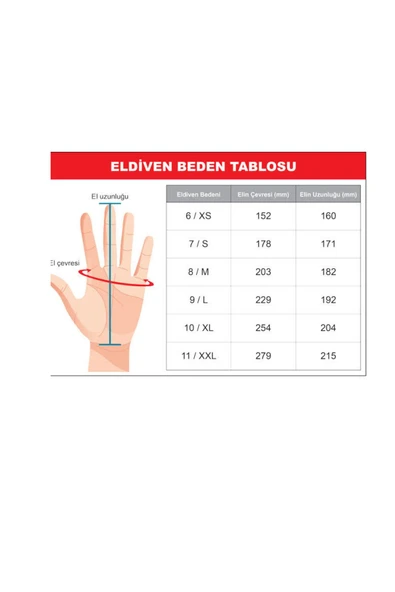 COREMED 100 lü Çok Amaçlı Pudrasız Nitril Eldiven Siyah, M beden - Resim 4