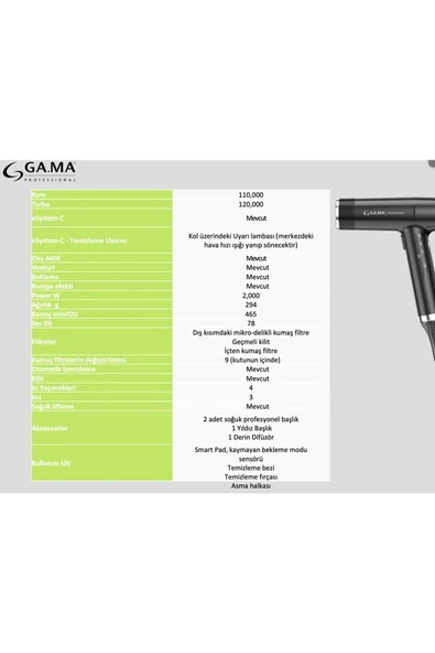GAMA Profesional IQ Perfetto 2 Yeni Nesil Fön Makinesi - Resim 4