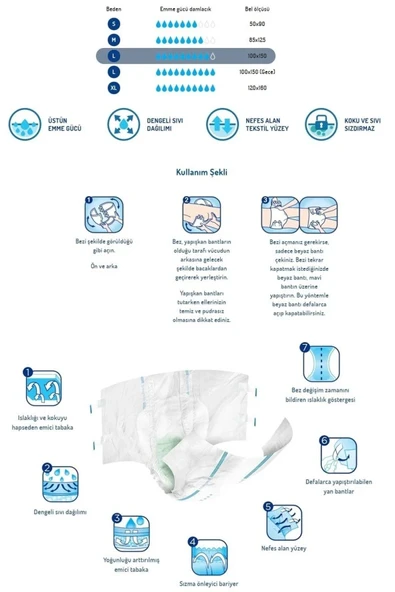 CANPED Hasta Bezi Yetişkin Bel Bantlı L-Büyük Boy 180 Adet - Resim 3