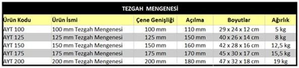 100mm TEZGAH MENGENESİ - Resim 3