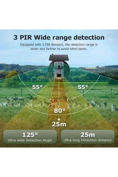 AVENİR 3MP 4G Solar Foto Kapan No-Glow Kamuflaj Avcılık Doğal Yaşam Kamerası Sim Kartlı RMZ-TECH - 4