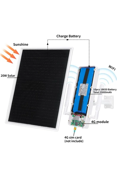 AVENİR 4G Solar Sim kartlı kablosuz internet dağıtıcı Wifi modem - 5