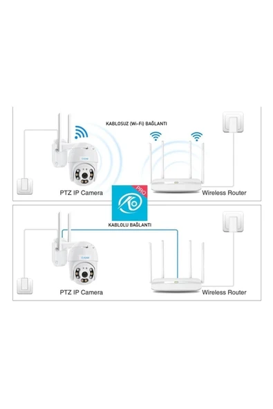okam pro v380 Pro 360° Görüş Hareketli Wireless Waterproof Akıllı Ip Güvenlik Kamerası (OKAM) Uygulama 3038 - 5
