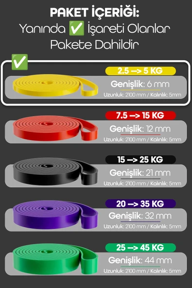 5KG Barfiks Lastiği Gym Resistance Band Antrenman Kas Geliştirme Bandı Sarı (Hafif) - Resim 5