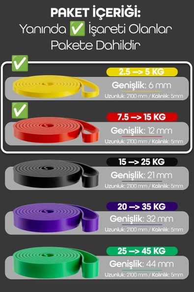 5 + 15 KG 2'li SET Barfiks Lastiği Gym Resistance Band Antrenman Kas Geliştirme Bandı - Resim 5