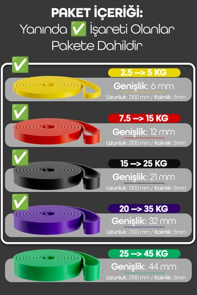 5+15+25+35 KG 4'lü SET Barfiks Lastiği Gym Resistance Band Antrenman Kas Geliştirme Bandı 4 BOY - Resim 5