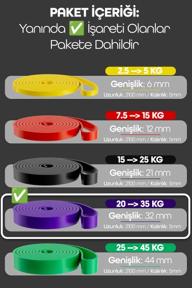 35KG Barfiks Lastiği Gym Resistance Band Antrenman Kas Geliştirme Bandı Mor (Extra Sert) - Resim 5