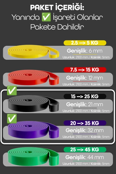 25 + 35 KG 2'li SET Barfiks Lastiği Gym Resistance Band Antrenman Kas Geliştirme Bandı - Resim 5