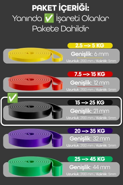 25KG Barfiks Lastiği Gym Resistance Band Antrenman Kas Geliştirme Bandı Siyah (Sert) - Resim 5