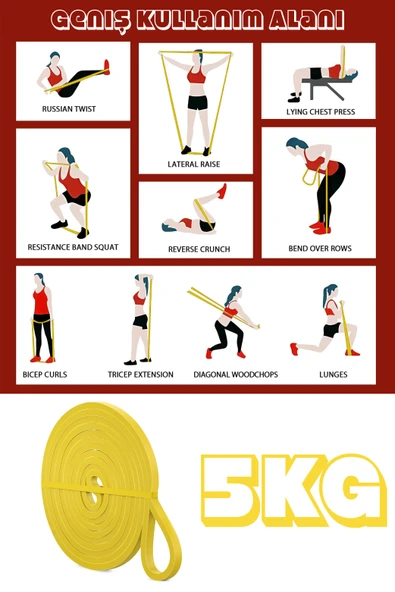 5KG Barfiks Lastiği Gym Resistance Band Antrenman Kas Geliştirme Bandı Sarı (Hafif) - Resim 6