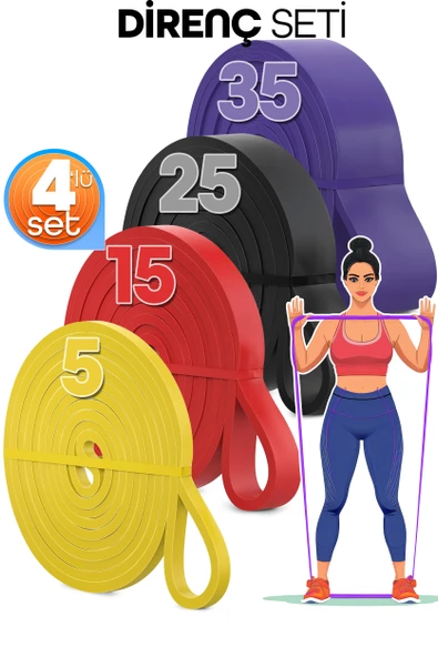 5+15+25+35 KG 4'lü SET Barfiks Lastiği Gym Resistance Band Antrenman Kas Geliştirme Bandı 4 BOY ürün görseli 1