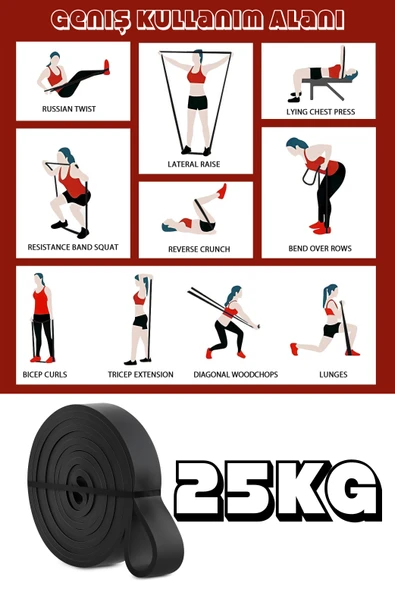 25KG Barfiks Lastiği Gym Resistance Band Antrenman Kas Geliştirme Bandı Siyah (Sert) - Resim 6