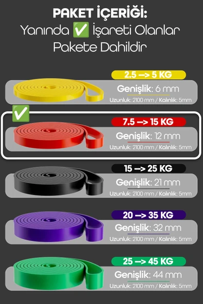 15KG Barfiks Lastiği Gym Resistance Band Antrenman Kas Geliştirme Bandı Kırmızı (Orta Sert) - Resim 5