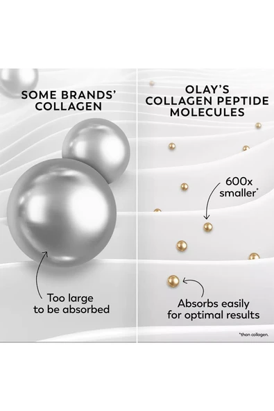 Olay Collagen Peptide Max Nemlendirici Krem 48GR - 7