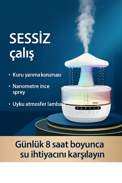 QASUL Mantar Yağmur Damlası Renk Değiştiren Gece Lambası + Bluetooth Hoparlör - 4
