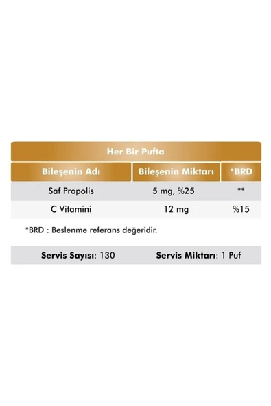 VOOP PROPOLİS C VİTAMİNİ SPREY-DAMLA - 20 ML | BAĞIŞKLIK SİSTEMİ GÜÇLENDİRİCİ - 3