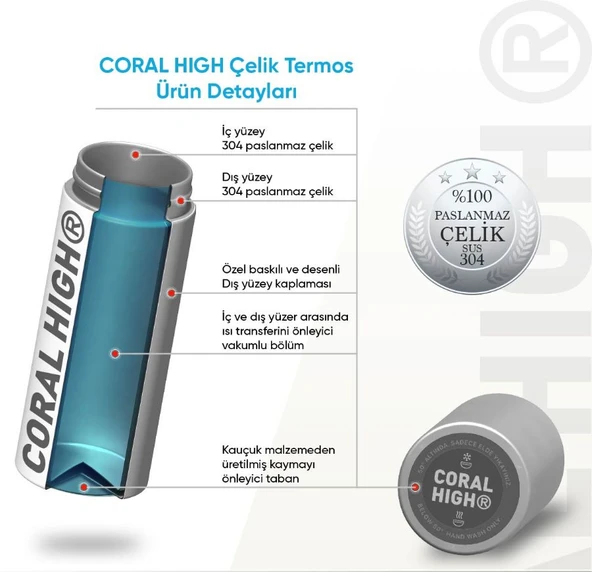 Coral High 500 ml Pipetli ve Direkt İçim Çelik Termos/Matara - Kız Çocuk -  Açık Pembe Mavi Kaplumbağa Desenli - 10