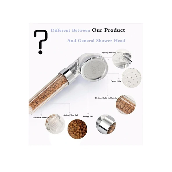Filtreli Ve Su Tasarruflu Arıtmalı Duş Başlığı Seti Boncuklu Başlık Hortum Ve Mafsal Set - 4
