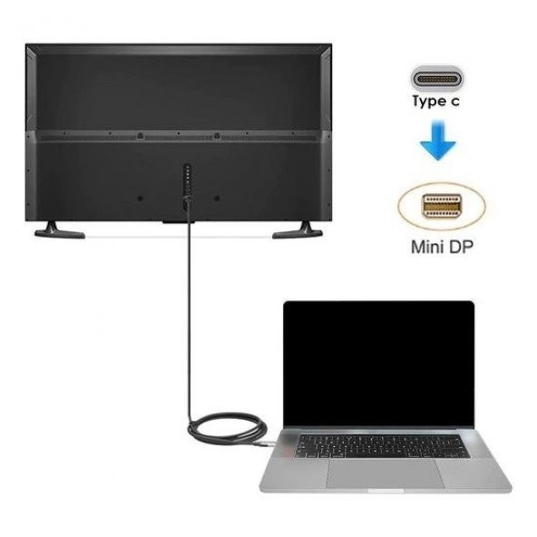 DAYTONA K-02 TYPE-C=MİNİ DP ADAPTÖR ÇEVİRİCİ (4K GÖRÜNTÜ AKTARIM KABLOSU) - 3