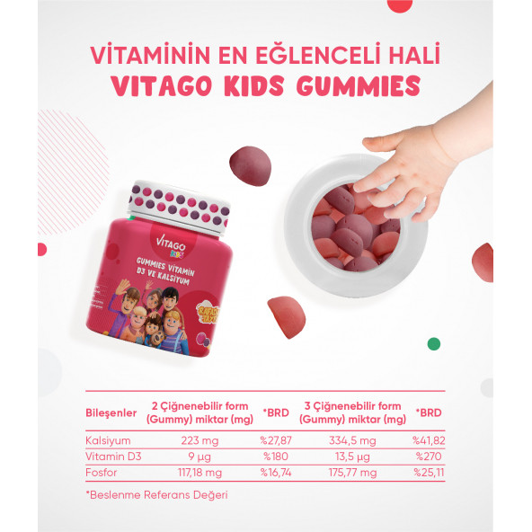 4lü Paket Vitago Kids Gummies Vitamin Seti - 4