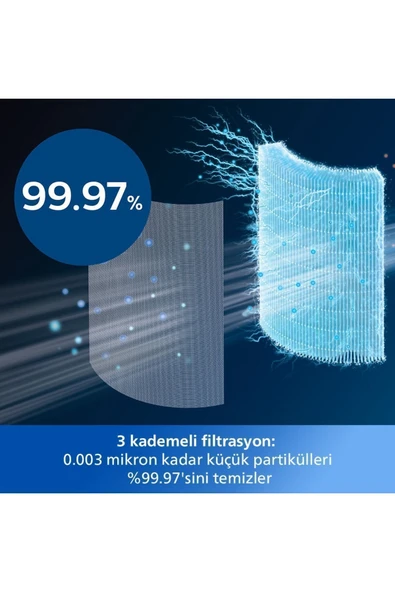 8000 Serisi Air Performer 3'ü 1 Arada Hava Temizleyici, Fan ve Isıtıcı, AMF870/15 - 7