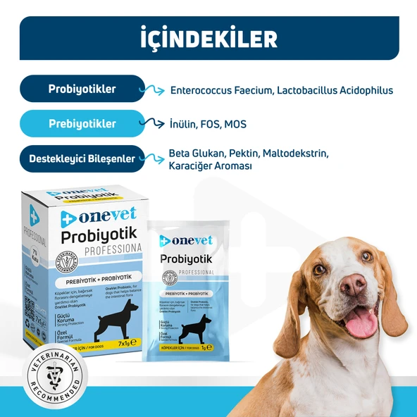 OneVet Probiyotik Şase Köpekler Için Sindirim Ve Bağışıklık Desteği Takviye Vitamini 7x1gr - 7