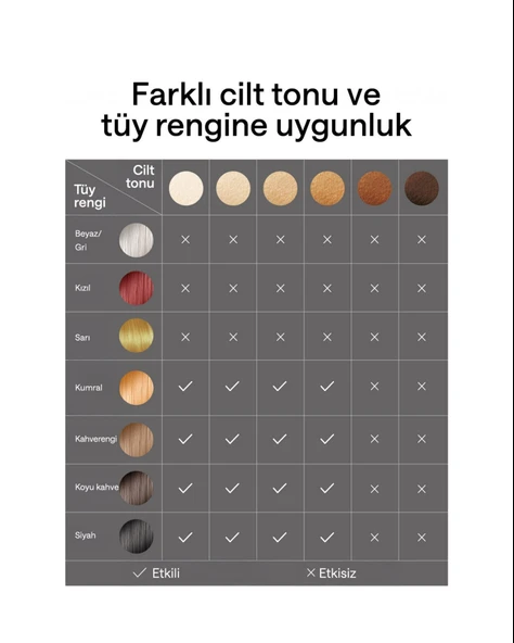 Mieco Safir Soğutma Özellikli ipl Lazer Epilasyon Aleti (Safir Cam)-Rosegold + Gözlük ve Çanta Hediyeli - 7