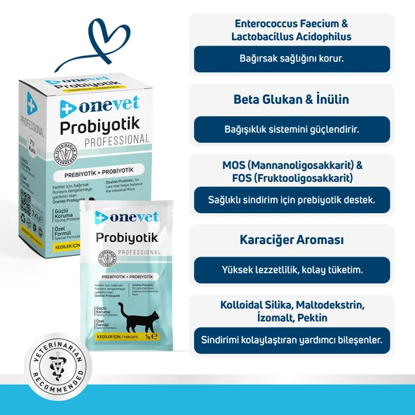 OneVet Probiyotik Saşe Kediler Için Sindirim Ve Bağışıklık Sistemi Destekleyici Toz Şase 7x1 gr - 4