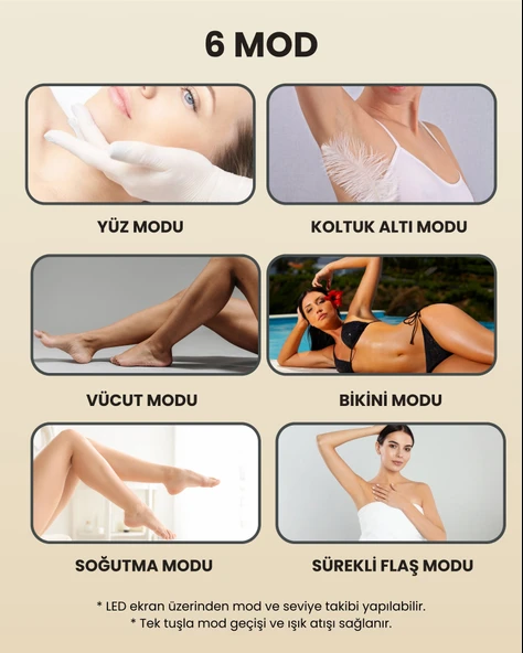 Mieco Safir Soğutma Özellikli ipl Lazer Epilasyon Aleti (Safir Cam)-Rosegold + Gözlük ve Çanta Hediyeli - 5