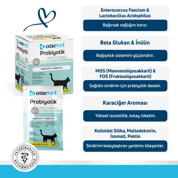 OneVet Probiyotik Saşe Kediler Için Sindirim Ve Bağışıklık Sistemi Destekleyici Toz Şase 30x1 gr - 4