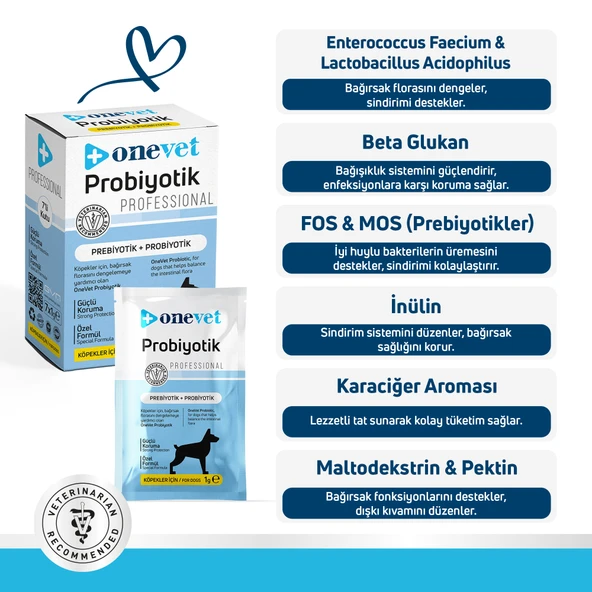 OneVet Probiyotik Şase Köpekler Için Sindirim Ve Bağışıklık Desteği Takviye Vitamini 7x1gr - 4