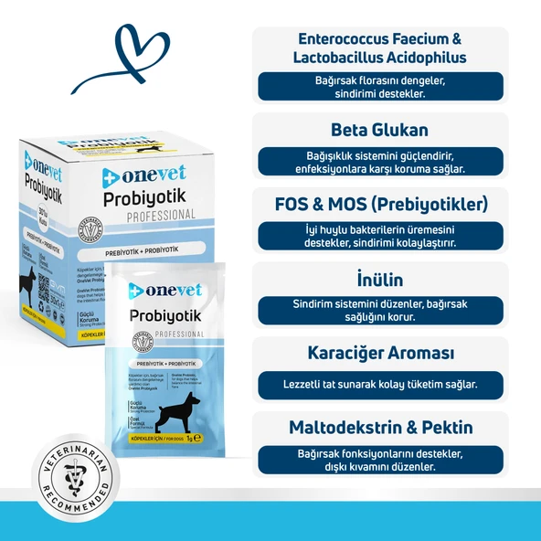OneVet Probiyotik Şase Köpekler Için Sindirim Ve Bağışıklık Desteği Takviye Vitamini 30x1gr - 4