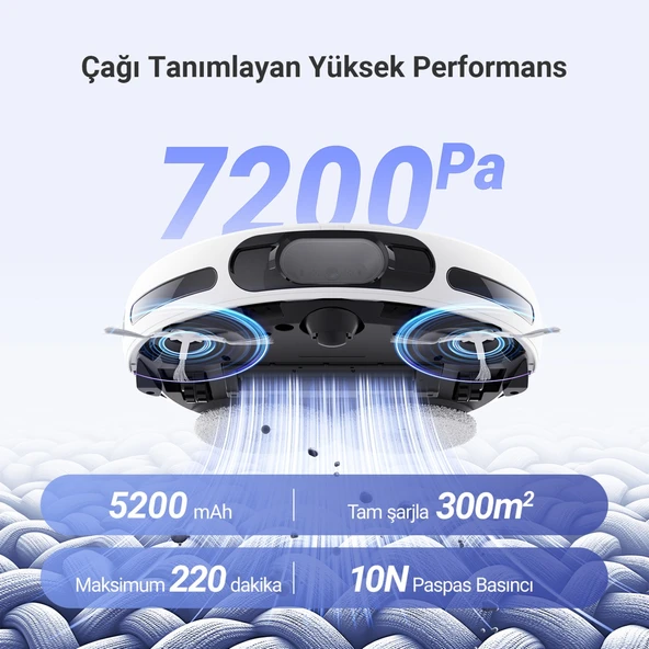Ezvız RS20 Pro Robot Süpürge, Hepsi Bir Arada, 7200PA, Sıcak Su ile Paspas Yıkama, Sıcak Hava ile Paspas Kurutma, Otomatik Toz Boşaltma, Yapay Zeka ile Engellerden Kaçınma, Halı Algılama - 5