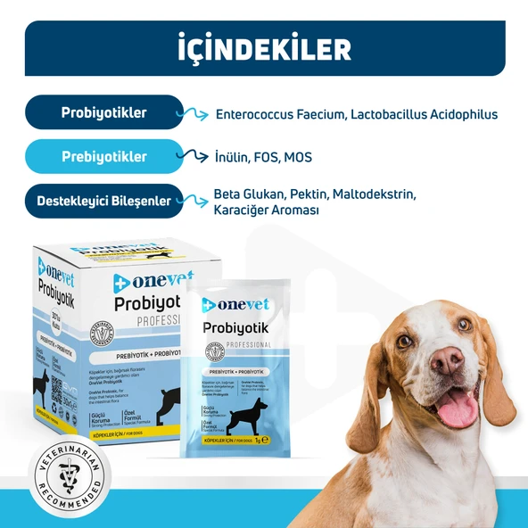 OneVet Probiyotik Şase Köpekler Için Sindirim Ve Bağışıklık Desteği Takviye Vitamini 30x1gr - 7