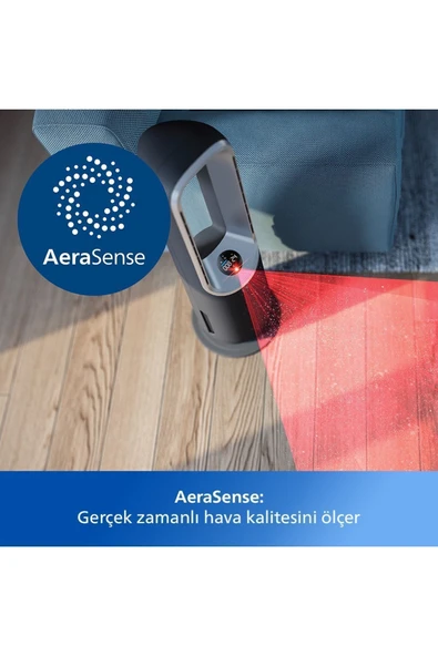 8000 Serisi Air Performer 3'ü 1 Arada Hava Temizleyici, Fan ve Isıtıcı, AMF870/15 - 6