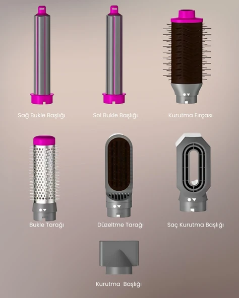 Mieco Aria 8 in 1  Uyumlu  Saç Kurutma ve Şekillendirme Seti - Pink - Resim 10