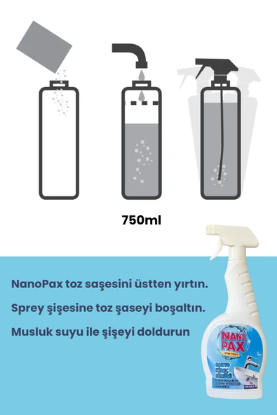 MEGA BANYO SETİ - 5