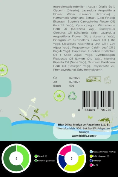 Kene & Sivrisinek Kovucu Doğal Aromatik Sprey 100 Ml - Doğal Sivrisinek Kovucu - 2