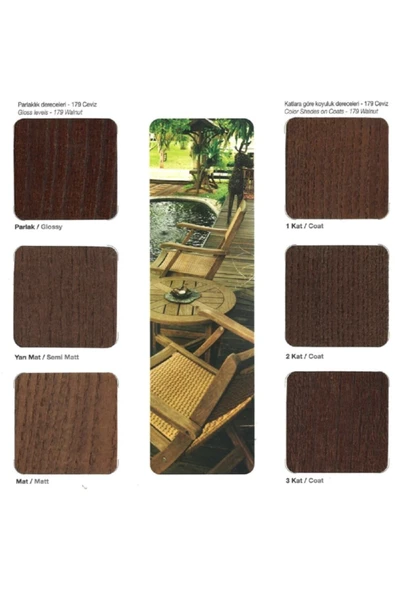 Polisan Politex Siyah Mat Vernik Su Geçirmez Uv Dirençli Yüksek Dayanım - Resim 6