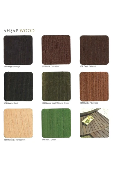 Polisan Politex Doğal Bambu Parlak Vernik Su Geçirmez Uv Dirençli Yüksek Dayanım - Resim 5