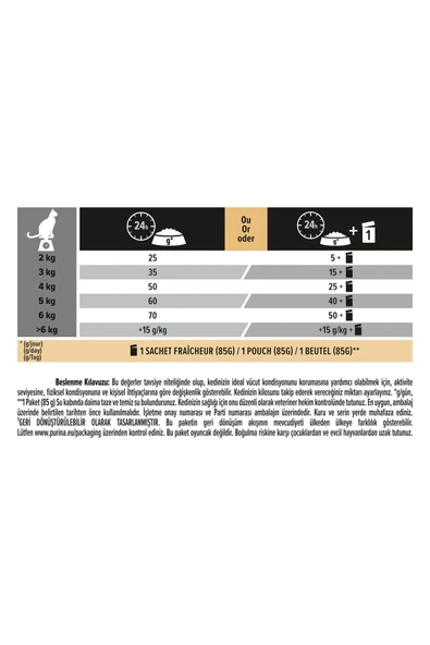 Pro Plan Original Senior +7 Somonlu Yaşlı Kedi Maması 3 Kg - 7