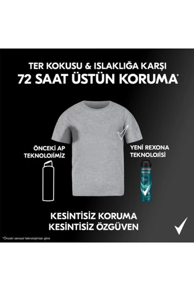 REXONA MEN ERKEK SPREY DEODORANT INVİSİBLE OCEAN DEEP 72 SAAT KESİNTİSİZ ÜSTÜN KORUMA 150 ML - 7