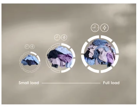 Electrolux EW7D395UT 9 Kg Beyaz Isı Pompalı Kurutma Makinası - 3