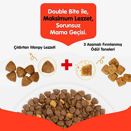 Wanpy With Oven Baked Bites Ördekli Tahılsız Yetişkin Köpek Maması 1,5 Kg - 2