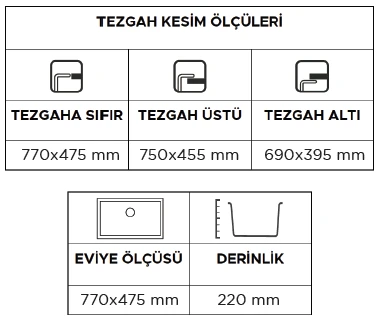 Morganit Gn-78 Granit Eviye (Graphite Grey) - Resim 3