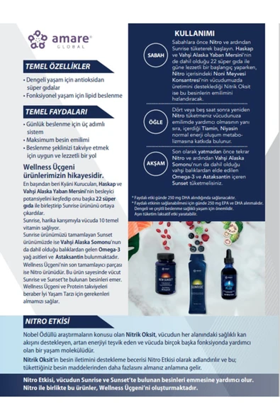 Amare Bütünsel Sağlık Wellness Üçgeni - 3