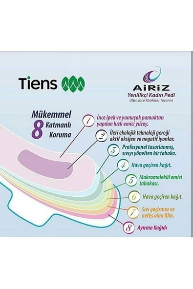 Tiens Airiz Kadın Hijyenik Gece Pedi 8'li 1 Paket - Resim 4