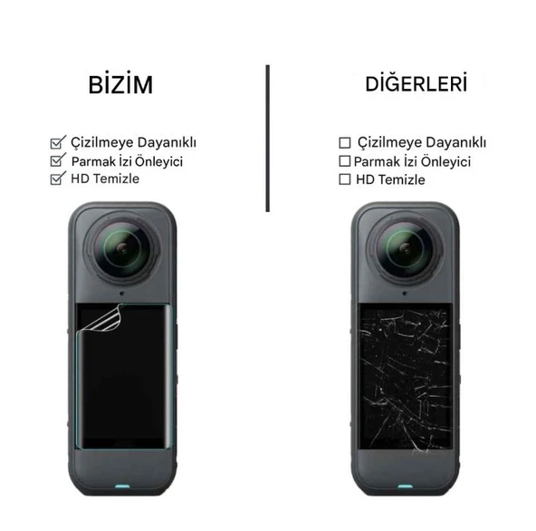 Insta360 X3 Aksiyon Kamera Uyumlu 2 Adet Şeffaf Ekran koruyucu Nano Jelatin - 2