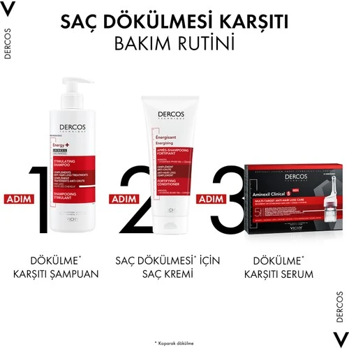 Vichy Dercos Energising Saç Dökülmesine Karşı Şampuan 400 ml - 8