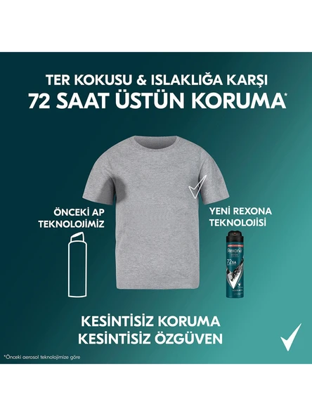 Rexona Men Erkek Sprey Deodorant Kömür Detox 72 Saat Kesintisiz Üstün Koruma 150 ml - 7